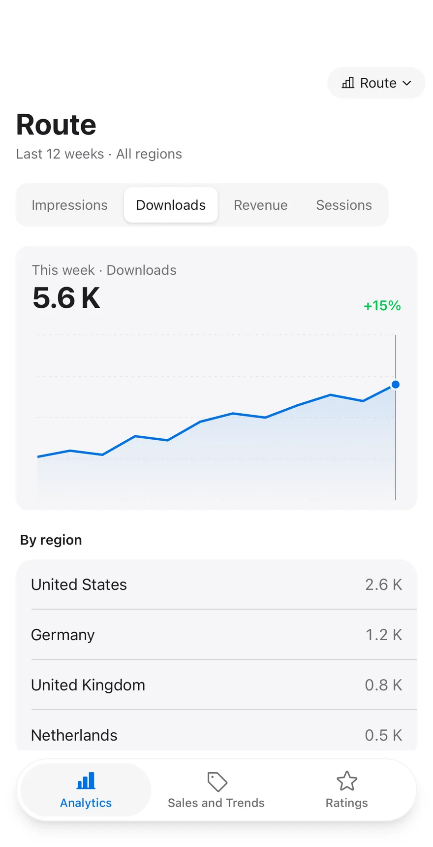 Dash Analytics on iOS in light mode