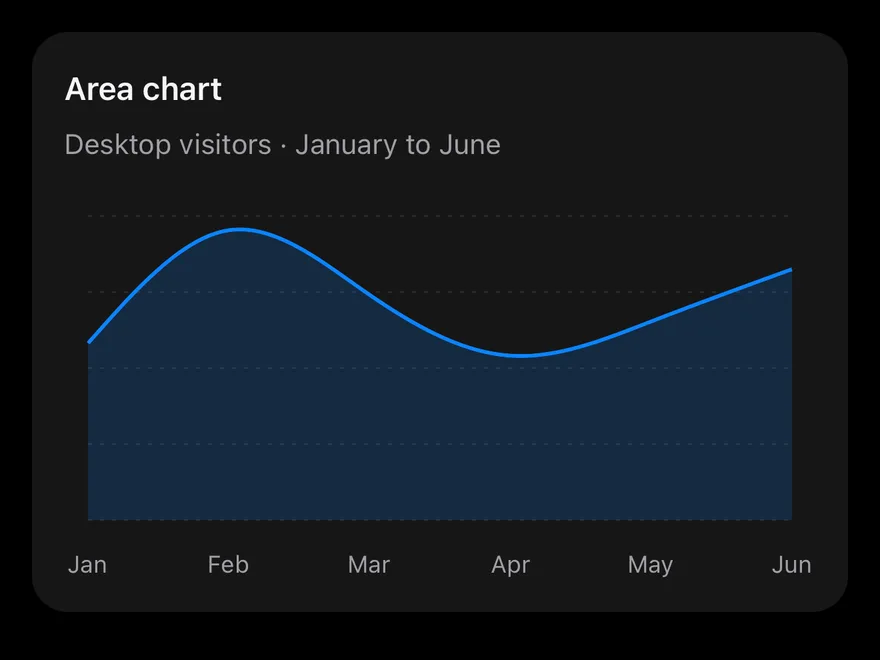 Area on iOS in dark mode