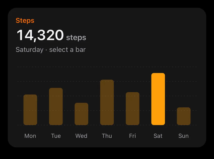 Bar (active) on iOS in dark mode