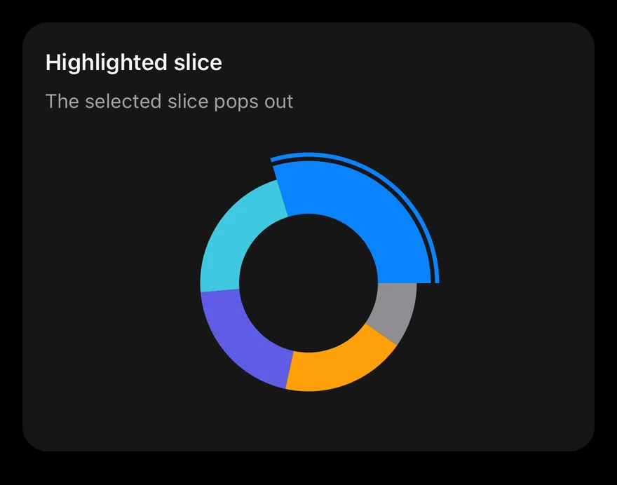 Pie (active) on iOS in dark mode