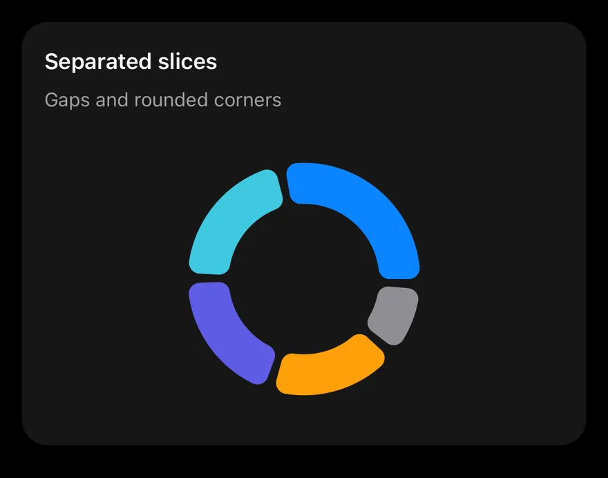Pie (separated) on iOS in dark mode