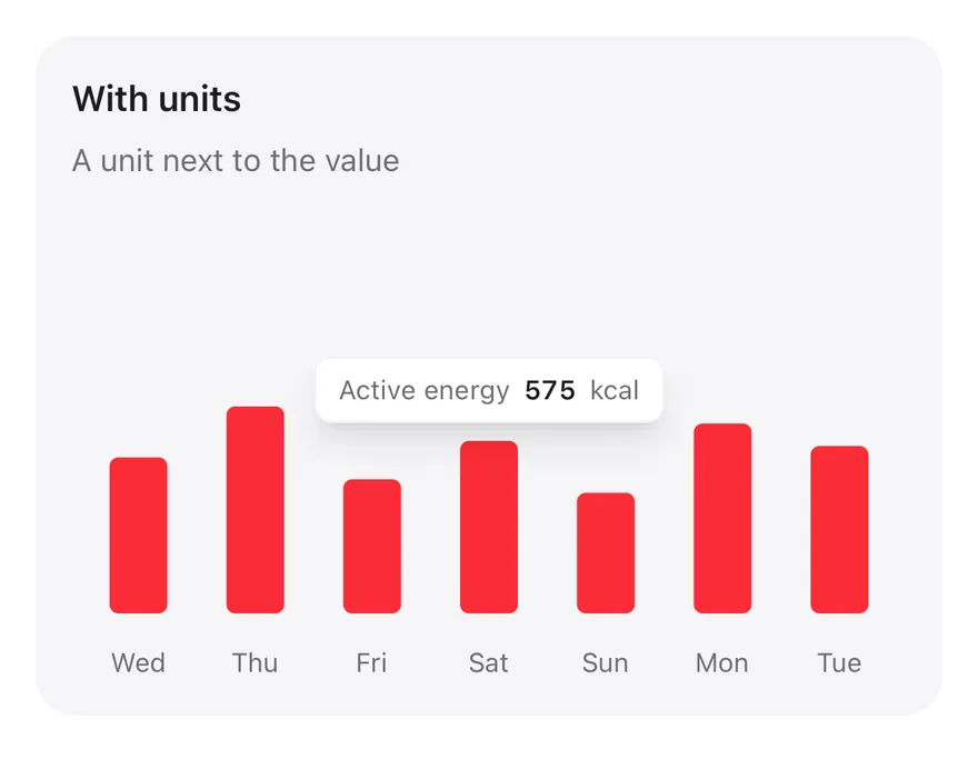 Chart (tooltip formatter) on iOS in light mode