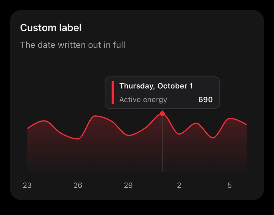Chart (tooltip label formatter) on iOS in dark mode