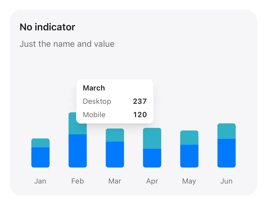 Chart (tooltip no indicator) on iOS in light mode