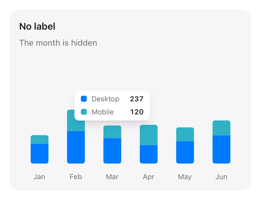 Chart (tooltip no label) on iOS in light mode