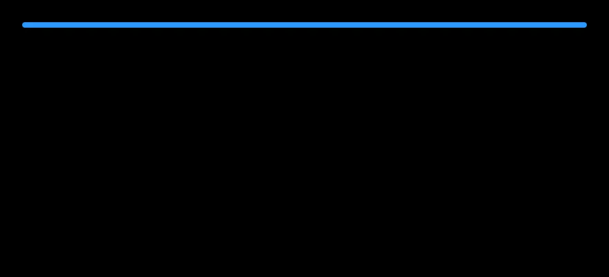 Progress (complete) on iOS in dark mode